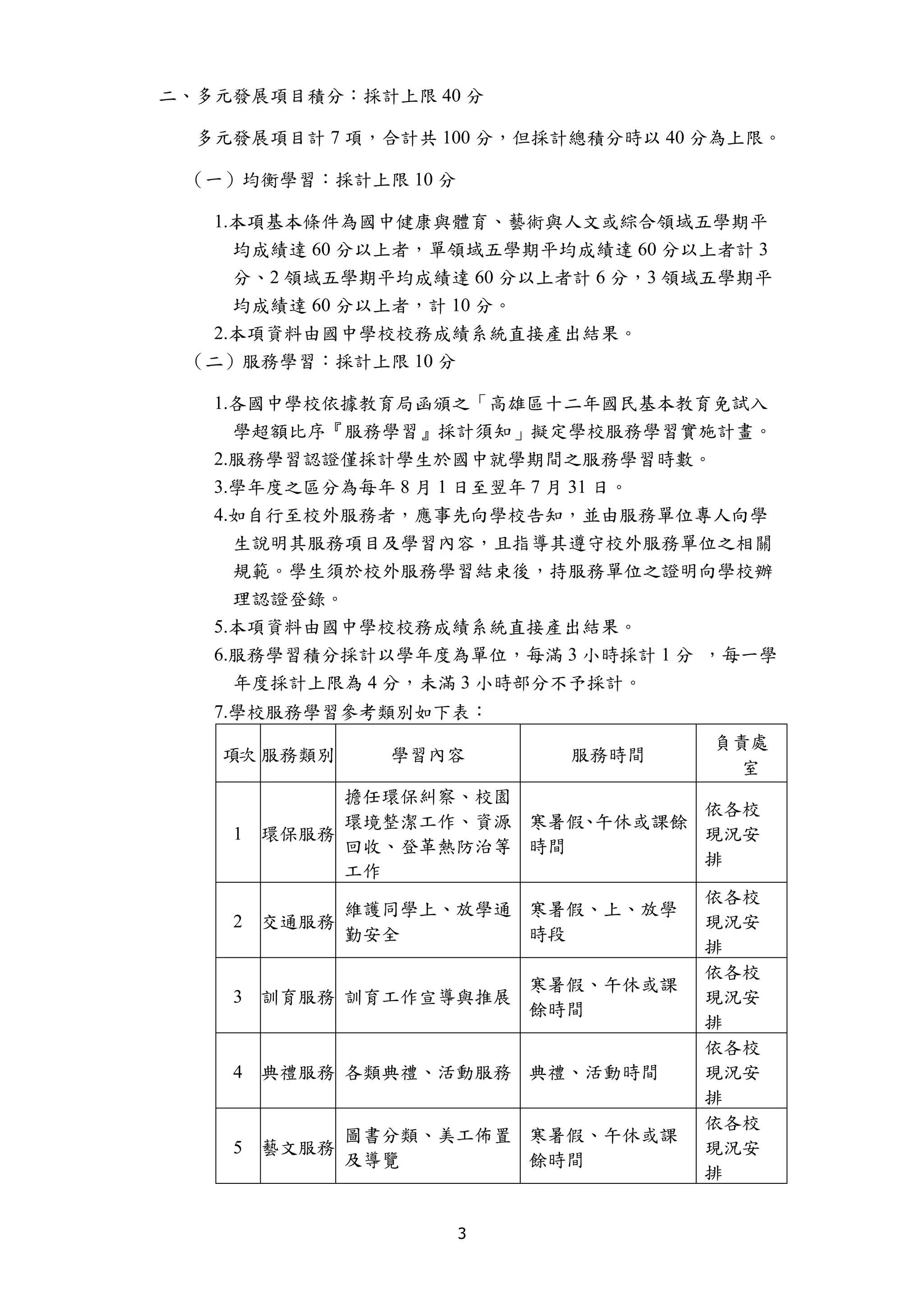 107高雄區高級中等學校免試入學-超額比序項目採計說明| PDF
