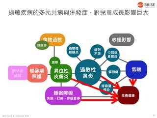 Brise Care B.V. Confidential 2018
蕁麻疹
過敏疾病的多元共病與併發症，對兒童成長影響巨大
懷孕前
減敏
15
 