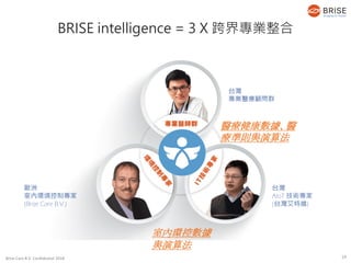 Brise Care B.V. Confidential 2018
BRISE intelligence = 3 X 跨界專業整合
台灣
專業醫療顧問群
台灣
AIoT 技術專家
(台灣艾特維)
歐洲
室內環境控制專家
(Brise Care B.V.)
醫療健康數據、醫
療準則與演算法
室內環控數據
與演算法
19
 