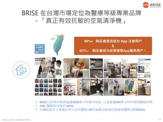 Brise Care B.V. Confidential 2018
• BRISE已經累計服務超過3000萬小時潔淨家庭，以及超過800萬小時的潔淨醫療診間
• 200+ 醫療院所採用 BRISE
• 台灣最著名人氣最旺的小兒科醫師（擁有56萬名粉絲的黃瑽寧醫師）推薦BRISE
BRISE 在台灣市場定位為醫療等級專業品牌
- 「真正有效抗敏的空氣清淨機」
23
 