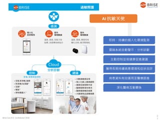 Brise Care B.V. Confidential 2018
病患資料有效運用至醫療跟進
深化醫病互動關係
獲得長期持續病患環境和症狀自評
雲端系統自動警示、分析診斷
主動控制並做健康促進建議
即時、持續的個人化環境監測
AI 抗敏天使
2
7
 