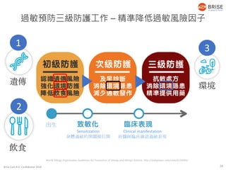 Brise Care B.V. Confidential 2018
過敏預防三級防護工作 – 精準降低過敏風險因子
Sensitization
身體過敏的開關被打開
World Allergy Organization Guidelines for Prevention of Allergy and Allergic Asthma. http://slideplayer.com/slide/6124989/
Clinical manifestation
經醫師臨床確認過敏表現
遺傳
飲食
環境
2
31
28
出生
 