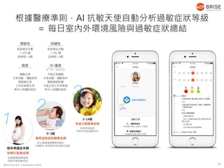 Brise Care B.V. Confidential 2018
根據醫療準則，AI 抗敏天使自動分析過敏症狀等級
＝ 每日室內外環境風險與過敏症狀總結
32
 