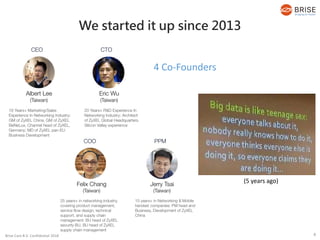 Brise Care B.V. Confidential 2018
We started it up since 2013
4 Co-Founders
(5 years ago)
8
 