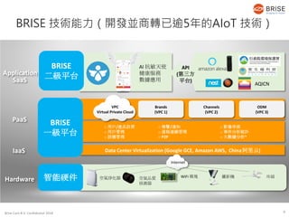 Brise Care B.V. Confidential 2018
o 用戶/產品註冊
o 用戶管理
o 設備管理
o 報警/通知
o 遠程連線管理
o P2P
o 影像串流
o 事件分析統計
o 大數據分析*
Data Center Virtualization (Google GCE, Amazon AWS, China 阿里云)
Application
PaaS
IaaS
Hardware 空氣淨化器 空氣品質
偵測器
WiFi 模塊
Internet
BRISE
一級平台
Brands
(VPC 1)
Channels
(VPC 2)
ODM
(VPC 3)
VPC
Virtual Private Cloud
攝影機 吊扇
智能硬件
BRISE
二級平台
AI 抗敏天使
健康服務
數據應用
AQICN
API
(第三方
平台)
BRISE 技術能力（開發並商轉已逾5年的AIoT 技術）
SaaS
9
 