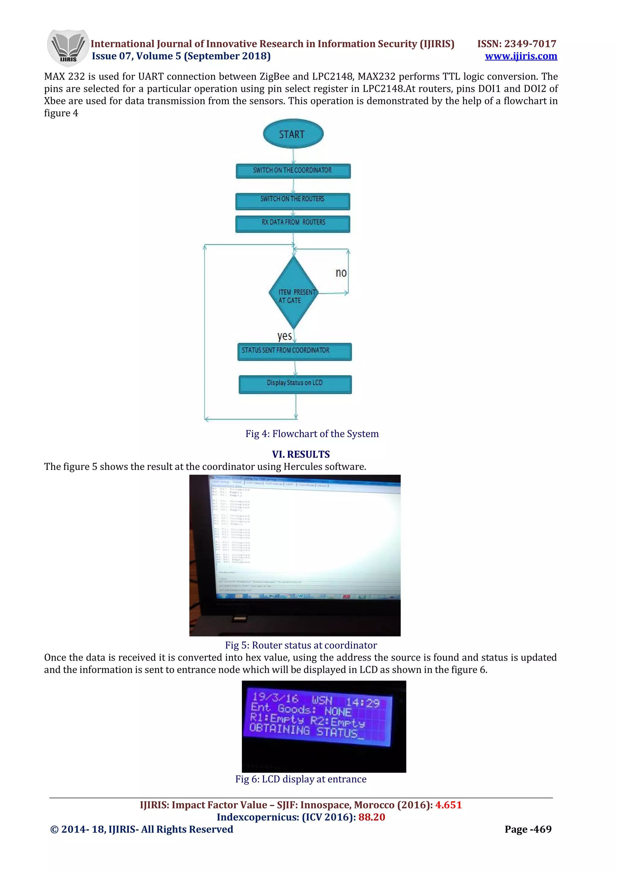 International Journal of Innovative Research in Information Security (IJIRIS) ISSN: 2349-7017
Issue 07, Volume 5 (September 2018) www.ijiris.com
_________________________________________________________________________________________________
IJIRIS: Impact Factor Value – SJIF: Innospace, Morocco (2016): 4.651
Indexcopernicus: (ICV 2016): 88.20
© 2014- 18, IJIRIS- All Rights Reserved Page -469
MAX 232 is used for UART connection between ZigBee and LPC2148, MAX232 performs TTL logic conversion. The
pins are selected for a particular operation using pin select register in LPC2148.At routers, pins DOI1 and DOI2 of
Xbee are used for data transmission from the sensors. This operation is demonstrated by the help of a flowchart in
figure 4
Fig 4: Flowchart of the System
VI. RESULTS
The figure 5 shows the result at the coordinator using Hercules software.
Fig 5: Router status at coordinator
Once the data is received it is converted into hex value, using the address the source is found and status is updated
and the information is sent to entrance node which will be displayed in LCD as shown in the figure 6.
Fig 6: LCD display at entrance
 
