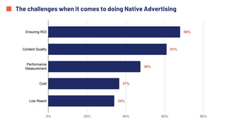 The challenges when it comes to doing Native Advertising
 