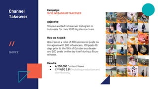 //
Channel
Takeover
SHOPEE
Campaign:
10/10 INSTAGRAM TAKEOVER
Objective:
Shopee wanted to takeover Instagram in
Indonesia for their 10/10 big discount sale.
How we helped:
We created a total of 300 sponsored posts on
Instagram with 200 influencers. 100 posts 10
days prior to the 10th of October as a teaser
and 200 posts on the day itself during a 1 hour
window.
Results:
● 4,200,000 Content Views
● CPV USD 0.01 (including production and
distribution).
 