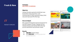 //
Fresh & New
INDOSAT OOREDOO
Campaign:
WELCOME TO OOREDOO
Objective:
Indosat Ooredoo wanted to build their new
brand after a big acquisition; and
communicate to their customers about their
new and improved IM3 offerings.
How we helped:
We created 37 bespoke sponsored articles for
the IM3 Freedom Combo, Indosat 4G Plus,
Indosat Change and Indosat B2B offerings
across Indonesia’s top business media.
Results:
● 350,000 Content Views
● CPV USD 0.09 (including production
and distribution).
 
