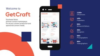 Graphic Design -
Infographics
1x Instagram
Photo
Explainer /
How-To Videos
Blog Writing - up
to 1,000 Words
Southeast Asia’s
premier content marketplace,
for all your content production and
sponsored content needs.
2,500+
Influencers
400+
Publishers
600+
Writers & Editors
500+
Photographers
300+
Designers
900+
Videographers
Welcome to
 