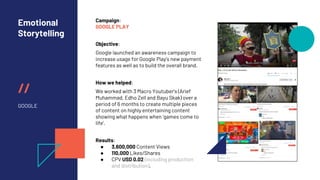 //
Emotional
Storytelling
GOOGLE
Campaign:
GOOGLE PLAY
Objective:
Google launched an awareness campaign to
increase usage for Google Play’s new payment
features as well as to build the overall brand.
How we helped:
We worked with 3 Macro Youtuber’s (Arief
Muhammad, Edho Zell and Bayu Skak) over a
period of 6 months to create multiple pieces
of content on highly entertaining content
showing what happens when ‘games come to
life’.
Results:
● 3,600,000 Content Views
● 110,000 Likes/Shares
● CPV USD 0.02 (including production
and distribution).
 