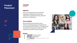//
Product
Placement
J&J
Campaign:
DEFINE
Objective:
Acuvue recreated their annual “Define
Campaign” targeting top tier female
influencers to “define” how they used the
product on a daily basis.
How we helped:
We worked with 6 top female macro
influencers (Maudy Ayunda, Claudia Novira,
etc.) to produce 24 IG Photos, 4 IG Videos, and
3 IG Stories showing what a day in their life
looked like and where Acuvue helped.
Results:
● 1,900,000 Content Views
● 400,000 Likes/Share
● CPV USD 0.01 (including production and
distribution).
 