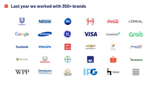 Last year we worked with 350+ brands
 