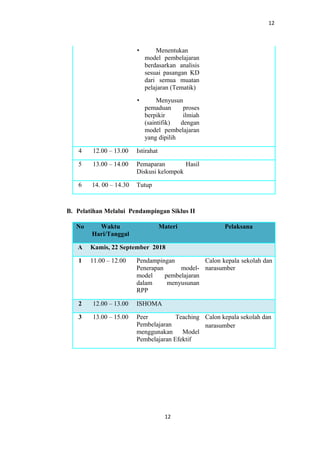 12
• Menentukan
model pembelajaran
berdasarkan analisis
sesuai pasangan KD
dari semua muatan
pelajaran (Tematik)
• Menyusun
pemaduan proses
berpikir ilmiah
(saintifik) dengan
model pembelajaran
yang dipilih
4 12.00 – 13.00 Istirahat
5 13.00 – 14.00 Pemaparan Hasil
Diskusi kelompok
6 14. 00 – 14.30 Tutup
B. Pelatihan Melalui Pendampingan Siklus II
No Waktu
Hari/Tanggal
Materi Pelaksana
A Kamis, 22 September 2018
1 11.00 – 12.00 Pendampingan
Penerapan model-
model pembelajaran
dalam menyusunan
RPP
Calon kepala sekolah dan
narasumber
2 12.00 – 13.00 ISHOMA
3 13.00 – 15.00 Peer Teaching
Pembelajaran
menggunakan Model
Pembelajaran Efektif
Calon kepala sekolah dan
narasumber
12
 