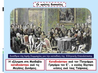 Καταδικάστηκε από τον Πατριάρχη
Γρηγόριο τον Ε΄, ο οποίος δέχτηκε
πιέσεις από τους Τούρκους.
Οι πρώτες δυσκολίες
Η εξέγερση στη Μολδαβία
καταδικάστηκε από τις
Μεγάλες Δυνάμεις.
Συνέδριο της Ιερής Συμμαχίας για την καταδίκη της Ελληνικής Επανάστασης
 