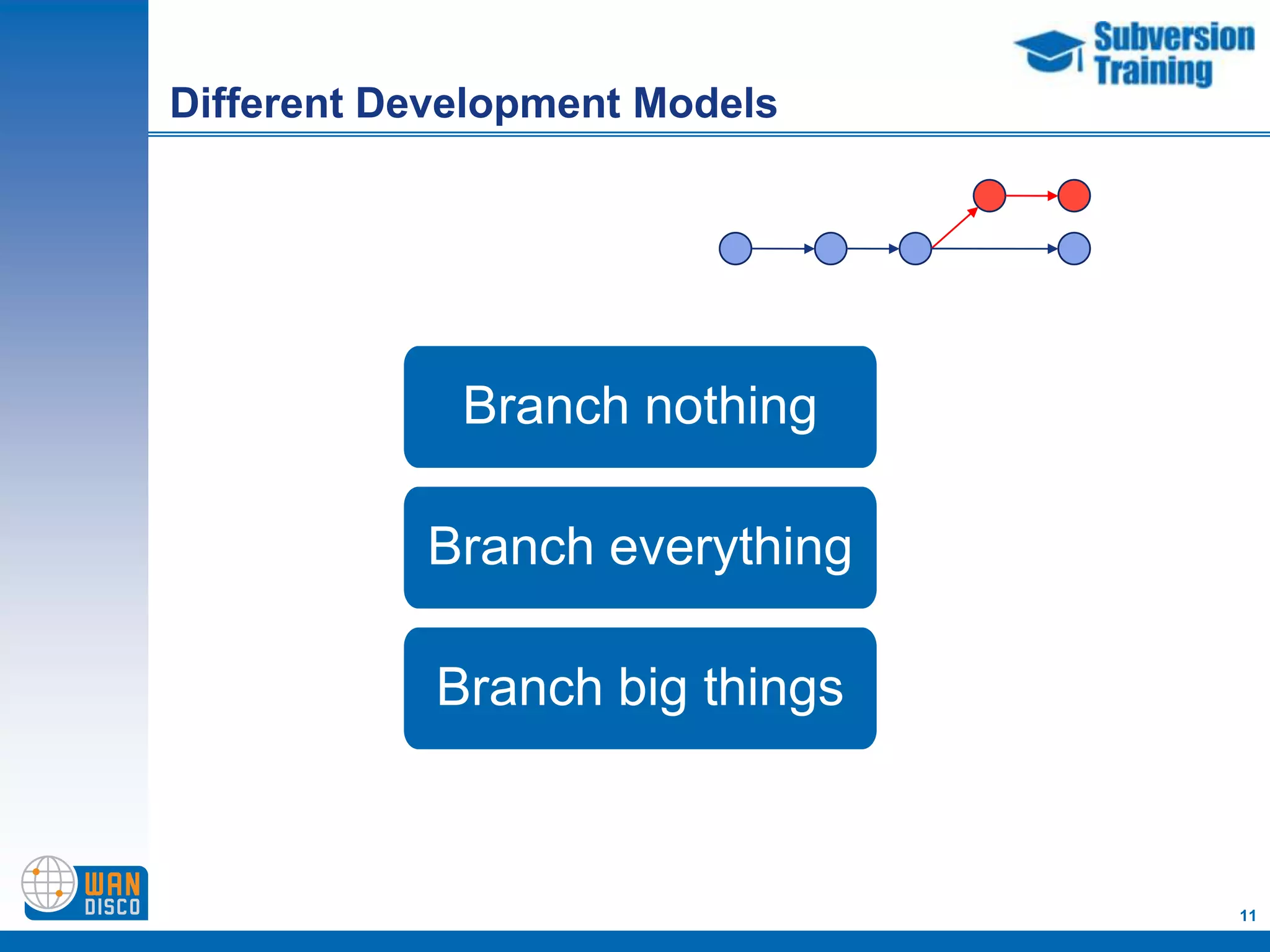 Different Development Models




             Branch nothing

           Branch everything

            Branch big things



                                11
 