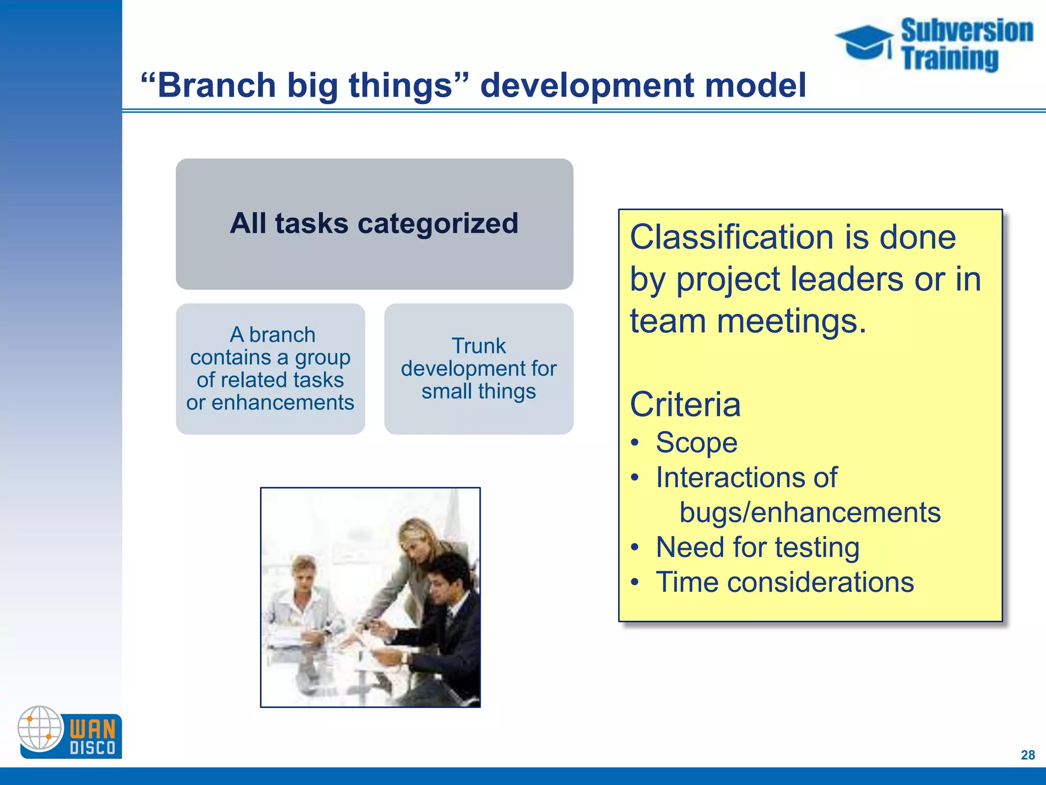 “Branch big things” development model


      All tasks categorized
                                        Classification is done
                                        by project leaders or in
       A branch                         team meetings.
                           Trunk
  contains a group
                      development for
   of related tasks
                        small things
  or enhancements                       Criteria
                                        • Scope
                                        • Interactions of
                                            bugs/enhancements
                                        • Need for testing
                                        • Time considerations




                                                                   28
 