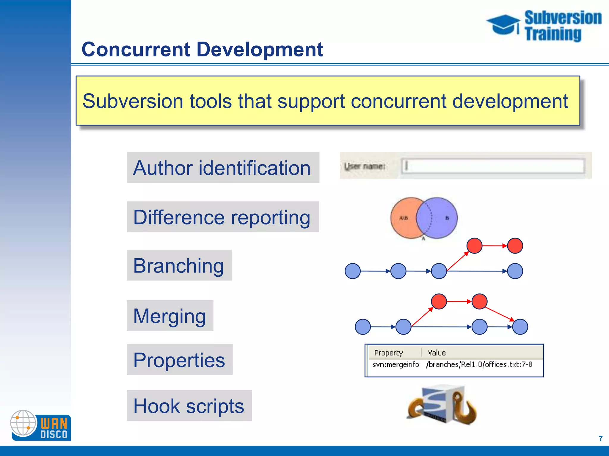 Concurrent Development

Subversion tools that support concurrent development


     Author identification

     Difference reporting

     Branching

     Merging

     Properties

     Hook scripts
                                                       7
 
