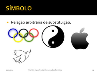 

Relação arbitrária de substituição.

21/02/2014

Prof. Ms. Agnes Arruda | Comunicação e Semiótica

19

 