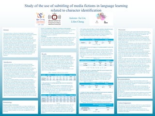 Study of the use of subtitling of media fictions in language learning
related to character identification
Autoras: Jia Lin;
Lifen Cheng
This research project is related to the Spanish/Chinese subtitled media
consumption and the Spanish/Chinese learning for Spanish/Chinese speaking
students. It focuses particularly on analyzing the uses the subtitled
audiovisual products. For this purpose, in the first study, a survey was
developed with 207 university students from 42 Chinese and Spanish
universities who voluntarily responded to a questionnaire. A pilot study was
performed in order to test the correspondence validity between the Chinese
and Spanish versions of the same questionnaire. The results show that
watching subtitled Spanish films and series has been preferred by the
respondents, and they do it frequently. In addition, they take it as an effective
way to learn Spanish. Likewise, the results indicate that the respondents are
not satisfied with the current situation of the film and television market with
subtitling neither in China nor in Spain. Consequently, two more further
experimental studies are being developed on course. They are designed with
the purpose of testing the effects of exposure to audiovisual products with
different subtitling characteristics and the identification with characters in
the films and TV series on the learning of the above the mentioned
languages.
Abstract
This research work has been carried out within the University of Salamanca
PhD Programme. Moreover, the authors want to thank the PhD Programme
for giving us the international bibliographic data bases.
The authors wish to thank the Research Group Observatorio de los
contenidos audiovisuals (OCA) of the University of Salamanca for their
contributions and support.
Acknowledgements
This present work focuses on the research about the relation between the
cinema and series with subtitling and Spanish learning for Chinese students
of Spanish, using a quantitative way to conduct this investigation. The
obtained results answer significantly to the hypothesis.
According to the H1, the result shows that Chinese students of Spanish
language watch Spanish subtitled films and series more frequently than
dubbed, therefore, the H1 has been confirmed. The reason could be that in
China subtitling is always made ready, so this version is a common practice
for the Chinese market.
The same is true with its preference over the other tree modalities. The result
shows that the preference of an only Spanish subtitled version, the use is
indifferent for the majority, a 30.6%. About subtitling only in Chinese, a
majority of 27.3% of the survey respondents disagree with this use, but
about the use of double subtitle, un majority, a 69.4% of the respondents
agree with this use. In consequence, H2 has been affirmed.
The obtained results coincide with the opinions from experts and teachers
afore mentioned, which seem to indicate that watching double subtitle
version not only makes Chinese students of Spanish language think that it is
effective for Spanish learning (r=.688, p<.001) but also their Spanish
actually has improved through this (r=.533, p<.001), so the H3 has been
verified.
Besides, the results show that the frequency of watching subtitled version
and double subtitle version has a positive correlation both with the acquired
level according to Spanish tests (r=.094, p=.204 and r=.092, p=.215) and in
the Chinese ones (r=.075, p=.311 and r=.045, p=.543) However, it has a low
intensity level and does not reach the statistical significance level
established. For this reason, the H4 has been negated. The obtained data
could indicate that even though the students think that watching subtitled
series and films is an effective way to improve their Spanish, it does not
have a direct and intensive relation between both of them. At last,
unfortunately, Chinese students of Spanish are not satisfied with the present
situation of the cinema market and television in China, and they desire to
have more ease to watch them in China (r=.312, p<.001; r=.447, p<.001).
Therefore, the H5 has been confirmed.
Discussion
The obtained results might help as a base for the future research work
applied to other languages. Besides, it has opened the door to investigate the
relation between learning other languages by watching subtitled audiovisual
products and character identification.
Study-2 and Study-3 are based on this study which will investigate the
relations between subtitling series and films with the Chinese learning and
the relations between the effects of character identification with Chinese
learning. These two studies will be developed by using the methodology of
the experiment.
In conclusion, the objectives of the present study established in present study
have been accomplished in general. This may contribute to improve the
shortage of scientific references with updated information and lead to further
research studies on related topics.
Recommendations
During the last decade, China and Spain have sensed an increasing
population that has become interested in learning Spanish and Chinese.
With the globalization of technological advance of information in
communication, the necessity of the cinematographic market is clearer day
by day. Nowadays, there are more and more films and series exported
overseas, through which students can obtain more knowledge, more
experience and better education. Due to the phenomenon and the tendency of
the learning fever of both languages, more ways to improve both teaching
and learning are searched. Therefore, it is considered that a very relevant
way would be applying the use of audiovisual resources in the language
teaching class, which could be a method based on the innovative ideas from
edu-entertainment.
In this study, it would be pertinent to focus on analyzing the students’
perceptions from both languages about the relevance of using subtitling in
films and series, specially using double subtitle, in their learning process.
The PhD is about the study of the use of subtitling of media fictions in
language learning related to international communication and character
identification. And the global project of the paper is focused beyond the
learning of both languages, it also investigates the impacts of identification
with characters (liking) in the audiovisual productions (used as teaching-
learning material) on the Chinese learning. These results will provide the
understanding about what sort of audiovisual resources may help teaching-
learning process in order to find out the best teaching option, which is the
key concept of edu-entertainment that both educators and students now look
upon to, as entertaining and fun are the essential parts for effective learning.
Introduction
Instrument design: Questionnaire
A survey using a two-version questionnaire (in Chinese and Spanish) was
developed with 51 items that enquired respondents’ habits, likes, opinions,
satisfaction degree and attitudes toward the use of subtitling in audiovisual
products for Spanish learning. The Likert scale was applied for the items
measuring.
Methodology
1. Habits of subtitled and dubbed films and TV series consumed
The analyzed results show that the Chinese students of Spanish language
watch subtitled films and series (M=3.42, DT=.98) with more frequency
than dubbed versions (M=2.74, DT=.96) Regarding the subtitled version, the
majority of the survey respondents watch "sometimes" (39.3%), "often"
(29.5%) and "always" (15.3%) the subtitled version. This makes a total of
84,1%. Unlike this version, Chinese students watch Spanish dubbed films
and series with less frequency; it is mostly "sometimes" (41%) or "few
times" (30.6%), that makes a total of 71.6%. The distribution of the uses of
the two versions is presented in an unequal way with a statistical
significance: subtitled version (χ²(4)=77.246, p=.000) and dubbed version
(χ²(4)= 87.027, p=.000) (Table 1).
Table 1: Frequency of the use of two versions
N=183
2. The preference of watching Spanish films and series among three
subtitled modalities
The survey respondents prefer as a priority watching Spanish films and
series with "double subtitle" (M=3.84, DT=1.21) and only with "Spanish
subtitle" (M=3.25, DT=1.09) compared to watching them only with
"Chinese subtitle" (M=2.63, DT=1.23). This result shows that a majority of
37.2% "totally agree" and other 32.2% "agree" with the use of double
subtitle to watch Spanish series and films.
Table 2: The preference of three modalities
N=183
According to the preference of an only Spanish subtitled version, the use is
indifferent for the majority, a 30.6%. About subtitling only in Chinese, a
majority of 27.3% of the survey respondents disagree with this use. The
distribution of each of the three modalities is presented in an unequal way
with a statistic significance: double subtitle (χ²(4)=70.087, p=.000); Spanish
subtitle (χ²(4)=42.437, p=.000); Chinese subtitle (χ²(4)=22.601, p=.000)
(Table2 ).
Results
3. The opinion about the efficacy of double subtitle for Spanish learning
The results of the correlational analysis from Pearson show that the
preference of double subtitle in the answers of the survey respondents
correlates positively and significantly both the subjective perception that
watching the double subtitle has helped greatly in Spanish learning (r=.533,
p<.001), and the objective opinion (r=.688, p<.001) (Table 3).
Table 3: Correlation of “double subtitle”, “help” and “better”
N=183, **p<.001
4. The relation between the frequency of watching subtitled versions and
the Spanish level
The analytic results carried out by the Pearson correlation test show that the
frequency of watching double subtitled version correlates positively with the
Spanish level acquired both in Spain (r=.094, p=.204 and r=.092, p=.215)
and in China (r=.075, p=.311 and r=.045, p=.543), though the correlation has
a low intensity level and does not reach the established significance level
(Table 4).
Table 4: Correlation of the frequency of the use of two versions and the
Spanish level
N=183, ***p<.001; **p<.001; *p<.05; +p<0.1
5. Attitude of the survey respondents about the present situation of the
Spanish audiovisual products in China
The results of the analysis carried out by the Pearson correlation test show
that the "bother" about the shortage of Spanish audiovisual resources in
China from the survey respondents correlates positively and significantly
both with the "complains" that in China there is not much access to watch
them in subtitled version, and the "desire" of having more ease to watch
them in China, presenting the two of them r=.312, p<.001 and r=.447,
p<.001 respectively (Table 5).
Table 5: Correlation of “bother”, “complains” and “desire”
N=183, p<,001
6. Attitude of Chinese students of Spanish facing the present situation of
subtitled cinema and television market in Spain
The results of the analysis carried out using Pearson correlation test show
that the bother about being able to access only to talking dubbing in Spain
correlates positively and significantly with not being able to understand the
series and films in Spain due to the shortage of subtitling, presents r=.396,
p<.001 respectively (Table 6).
Table 6: Correlation of “bother about being able to access only to talking
dubbing” and “not being able to understand the series and films”
N=183, p<.001
Pretest: Correspondence validation of meaning in both languages
Before applying the designed questionnaire, a pretest was cautiously carried out
with the purpose to check if the meaning of the questionnaire in the two
versions, Chinese and Spanish, has reached a satisfactory level of
correspondence (95,3%) in the meaning that has been translated. A measuring
scale with five degrees is established.
Participants
In this study 207 students of Spanish from China took part as volunteers from 42
universities, among them, 29 universities were Chinese, and the other 13 were
from Spain. The subjects were informed that they could be part of this study.
The age of the participants varied between 18 and 27 years old (M=22,8,
DT=1,972) 82% were female and 18% were male. However, 24 participants
(11,6%) did not fill the answers in an appropriate way, and as a result, they were
excluded from this analysis. This way, the definitive number remained N=183.
Versión Media 5 levels of frequency% Square Chi
M DT 1 2 3 4 5 χ²(4) p
Subtitling 3.42 .98 2.2 13.7 39.3 29.5 15.3 77.25 .000
Dubbing 2.72 .96 9.3 30.6 41.0 15.3 3.8 87.03 .000
Versiñon Media 5 degrees of agreement Square Chi
M DT 1 2 3 4 5 χ²(4 ) p
Double S 3.84 1.21 6.0 10.4 14.2 32.2 37.2 70.01 .000
S Spanish 3.25 1.09 4.9 21.9 30.6 29.0 13.7 42.44 .000
S Chinese 2.63 1.23 22.4 27.3 21.9 21.9 6.6 22.60 .000
Help Better
Double S
r Sig.(p) r Sig.(a)
.688* .000 .533** .000
Acquired Spanish level Subtitled Double S
r Sig.(p) r Sig.(p)
In Spain .094 .204 .092 .215
In China .075 .311 .045 .543
Complains Desire
Bother r Sig.(p) r Sig.(p)
.312** .000 .447** .000
Bother about being able to access only to
talking dubbing
Not being able to
understand the series
and films
r Sig.(p)
.396** .000
 