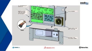 02. anatomia de una impresora