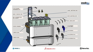 02. anatomia de una impresora