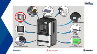 02. anatomia de una impresora