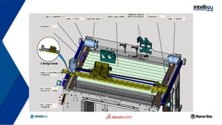02. anatomia de una impresora
