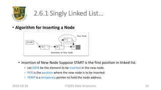 2.6.1 Singly Linked List…
• Algorithm for Inserting a Node
• Insertion of New Node Suppose START is the first position in linked list.
• Let DATA be the element to be inserted in the new node.
• POS is the position where the new node is to be inserted.
• TEMP is a temporary pointer to hold the node address.
IT3201 Data Structures 132018-10-30
 