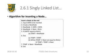 2.6.1 Singly Linked List…
• Algorithm for Inserting a Node…
IT3201 Data Structures 152018-10-30
Insert a Node at the end
1. Input DATA to be inserted
2. Create a NewNode
3. NewNode → DATA = DATA
4. NewNode → Next = NULL
5. If (SATRT equal to NULL)
(a) START = NewNode
6. Else
(a) TEMP = START
(b) While (TEMP → Next not equal to NULL)
(i) TEMP = TEMP → Next
7. TEMP → Next = NewNode
8. Exit
 