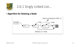 2.6.1 Singly Linked List…
• Algorithm for Deleting a Node
IT3201 Data Structures 172018-10-30
 