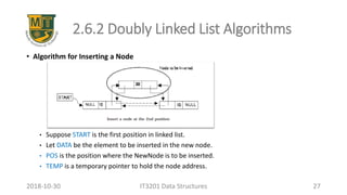 2.6.2 Doubly Linked List Algorithms
• Algorithm for Inserting a Node
• Suppose START is the first position in linked list.
• Let DATA be the element to be inserted in the new node.
• POS is the position where the NewNode is to be inserted.
• TEMP is a temporary pointer to hold the node address.
IT3201 Data Structures 272018-10-30
 