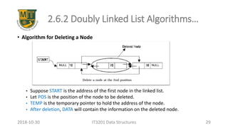 2.6.2 Doubly Linked List Algorithms…
• Algorithm for Deleting a Node
• Suppose START is the address of the first node in the linked list.
• Let POS is the position of the node to be deleted.
• TEMP is the temporary pointer to hold the address of the node.
• After deletion, DATA will contain the information on the deleted node.
IT3201 Data Structures 292018-10-30
 