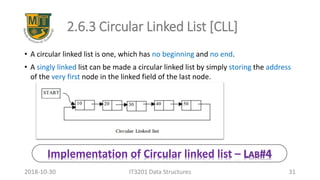 2.6.3 Circular Linked List [CLL]
• A circular linked list is one, which has no beginning and no end.
• A singly linked list can be made a circular linked list by simply storing the address
of the very first node in the linked field of the last node.
IT3201 Data Structures 312018-10-30
Implementation of Circular linked list – LAB#4
 