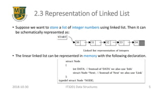 2.3 Representation of Linked List
• Suppose we want to store a list of integer numbers using linked list. Then it can
be schematically represented as:
• The linear linked list can be represented in memory with the following declaration.
IT3201 Data Structures 52018-10-30
 