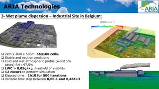 Review of the recent CFD Applications with Code_Saturne | PDF