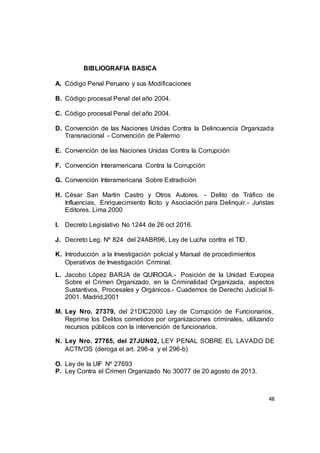 48
BIBLIOGRAFIA BASICA
A. Código Penal Peruano y sus Modificaciones
B. Código procesal Penal del año 2004.
C. Código procesal Penal del año 2004.
D. Convención de las Naciones Unidas Contra la Delincuencia Organizada
Transnacional - Convención de Palermo
E. Convención de las Naciones Unidas Contra la Corrupción
F. Convención Interamericana Contra la Corrupción
G. Convención Interamericana Sobre Extradición
H. César San Martin Castro y Otros Autores. - Delito de Tráfico de
Influencias, Enriquecimiento Ilícito y Asociación para Delinquir.- Juristas
Editores. Lima 2000
I. Decreto Legislativo No 1244 de 26 oct 2016.
J. Decreto Leg. Nº 824 del 24ABR96, Ley de Lucha contra el TID.
K. Introducción a la Investigación policial y Manual de procedimientos
Operativos de Investigación Criminal.
L. Jacobo López BARJA de QUIROGA.- Posición de la Unidad Europea
Sobre el Crimen Organizado, en la Criminalidad Organizada, aspectos
Sustantivos, Procesales y Orgánicos.- Cuadernos de Derecho Judicial II-
2001. Madrid,2001
M. Ley Nro. 27379, del 21DIC2000 Ley de Corrupción de Funcionarios,
Reprime los Delitos cometidos por organizaciones criminales, utilizando
recursos públicos con la intervención de funcionarios.
N. Ley Nro. 27765, del 27JUN02, LEY PENAL SOBRE EL LAVADO DE
ACTIVOS (deroga el art. 296-a y el 296-b)
O. Ley de la UIF Nº 27693
P. Ley Contra el Crimen Organizado No 30077 de 20 agosto de 2013.
 