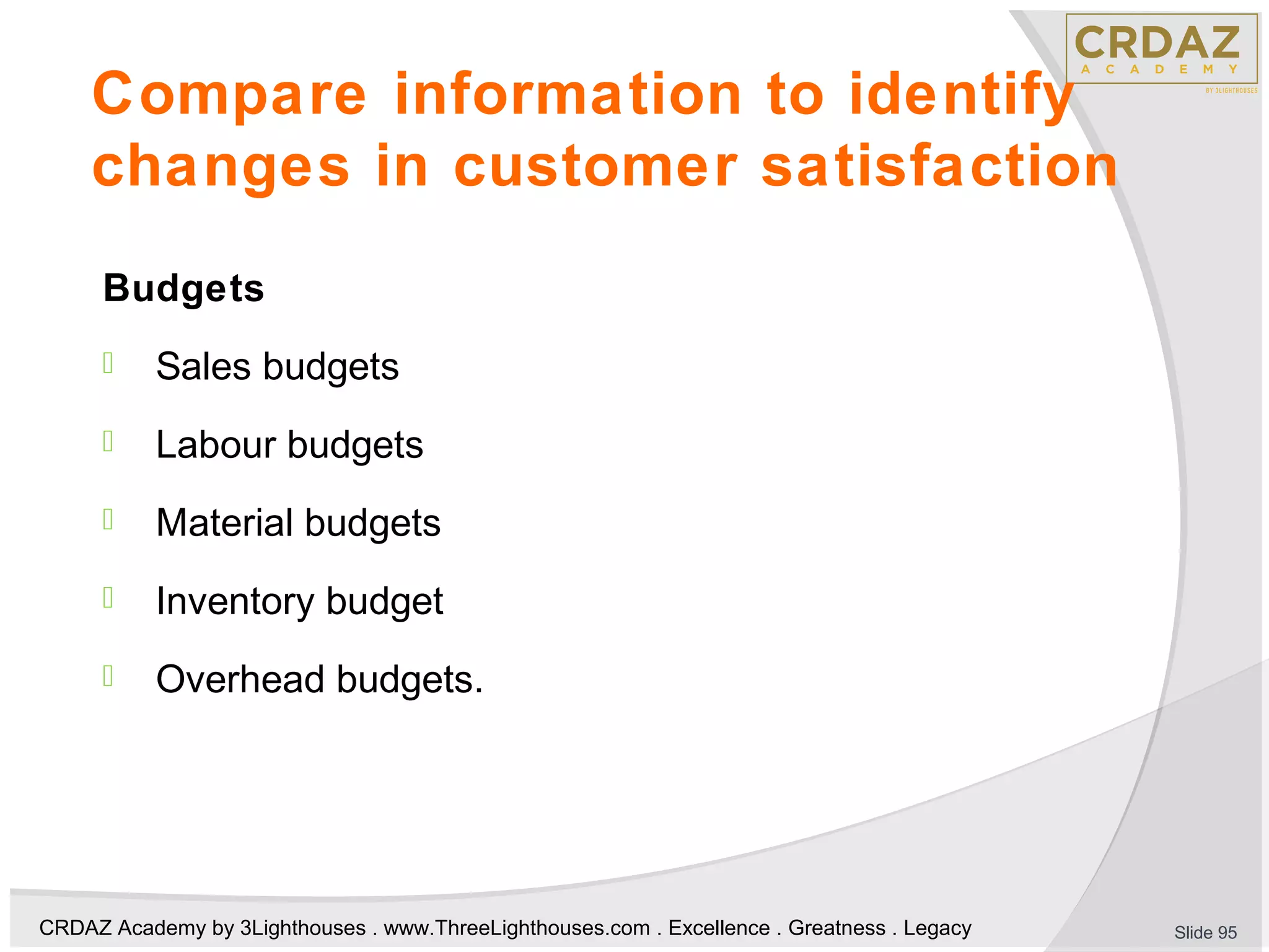 CRDAZ Academy by 3Lighthouses . www.ThreeLighthouses.com . Excellence . Greatness . Legacy
Compare information to identify
changes in customer satisfaction
Budgets
 Sales budgets
 Labour budgets
 Material budgets
 Inventory budget
 Overhead budgets.
Slide 95
 