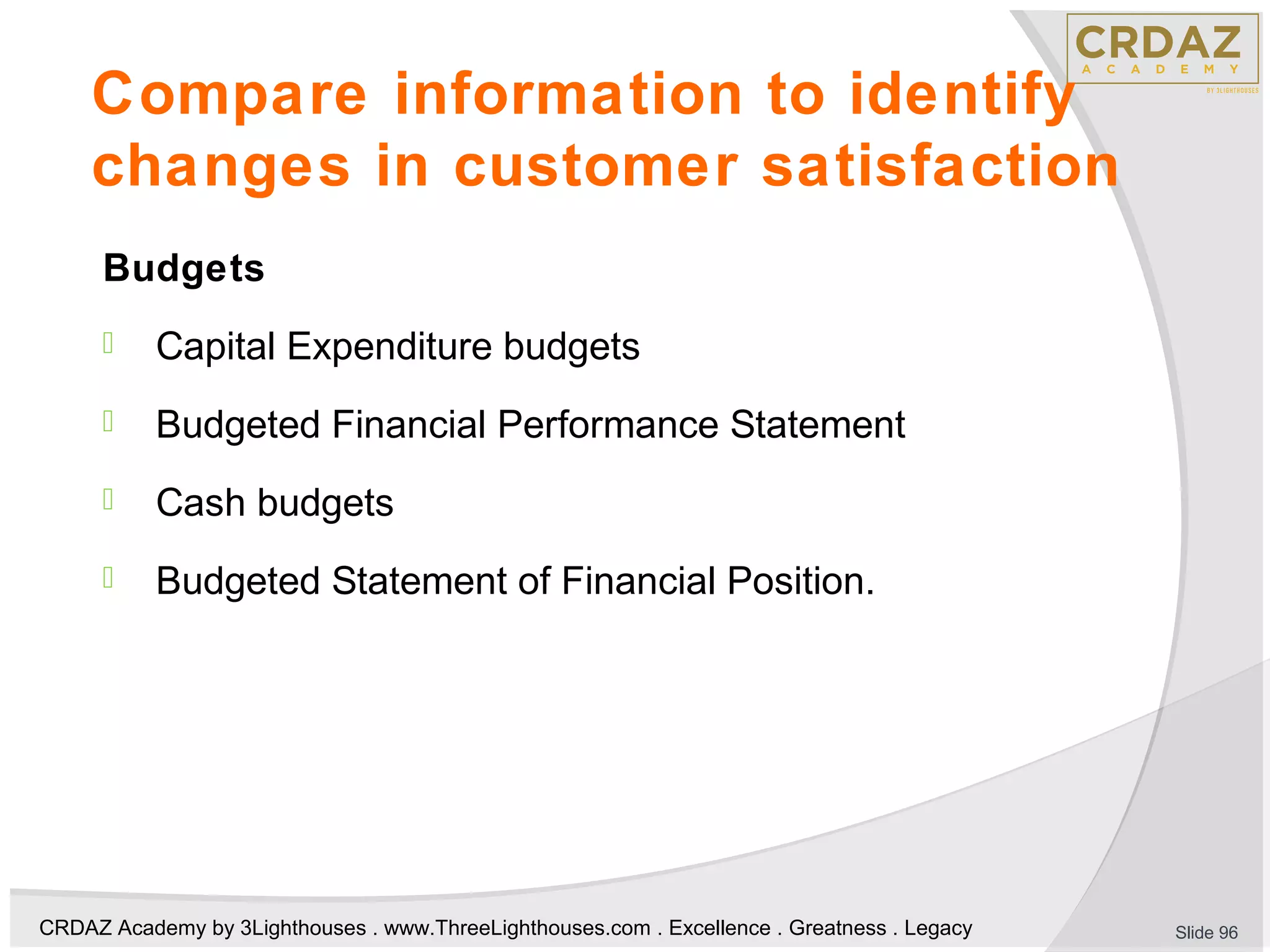 CRDAZ Academy by 3Lighthouses . www.ThreeLighthouses.com . Excellence . Greatness . Legacy
Compare information to identify
changes in customer satisfaction
Budgets
 Capital Expenditure budgets
 Budgeted Financial Performance Statement
 Cash budgets
 Budgeted Statement of Financial Position.
Slide 96
 