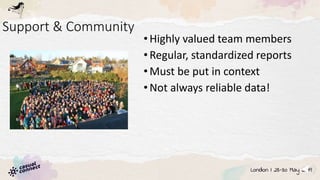 Support & Community
•Highly valued team members
•Regular, standardized reports
•Must be put in context
•Not always reliable data!
 