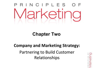 Chapter 2- slide 1
Chapter Two
Company and Marketing Strategy:
Partnering to Build Customer
Relationships
 
