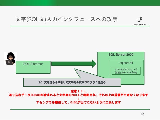 No 2 超初心者向け セキュリティ入門