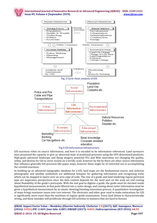 International Journal of Innovative Research in Advanced Engineering (IJIRAE) ISSN: 2349-2163
Issue 09, Volume 6 (September 2019) www.ijirae.com
__________________________________________________________________________________
IJIRAE: Impact Factor Value – Mendeley (Elsevier Indexed); Citefactor 1.9 (2017); SJIF: Innospace, Morocco
(2016): 3.916 | PIF: 2.469 | Jour Info: 4.085 | ISRAJIF (2017): 4.011 | Indexcopernicus: (ICV 2016): 64.35
IJIRAE © 2014- 19, All Rights Reserved Page–597
Fig. 2 Cycle chain analysis of GIS
Fig.3 GIS Information Infrastructure
GIS exactness relies on source information, and how it is encoded to be information referenced. Land surveyors
have possessed the capacity to give an abnormal state of positional precision using the GPS-determined positions.
High-goals advanced landscape and flying imagery powerful PCs and Web innovation are changing the quality,
utility, and desires for GIS to serve society on a terrific scale, however by the by there are other source information
that influence generally GIS precision like paper maps, however these might be of restricted use in accomplishing
the coveted exactness.
In building up an advanced topographic database for a GIS, land maps are the fundamental source, and airborne
photography and satellite symbolism are additional hotspots for gathering information and recognizing traits
which can be mapped in layers over an area copy of scale. The size of a guide and land rendering region portrayal
type are imperative perspectives since the data content depends for the most part on the scale set and coming
about floatability of the guide's portrayals. With the end goal to digitize a guide, the guide must be checked inside
hypothetical measurements, at that point filtered into a raster design, and coming about raster information must be
given a hypothetical measurement by an elastic sheeting/twisting innovation process. A quantitative investigation
of maps brings exactness issues into core interest. The electronic and other gear used to make estimations for GIS
is significantly more exact than the machines of regular guide examination. Every land datum is characteristically
wrong, and these mistakes will proliferate through GIS activities in manners that are hard to foresee.
 