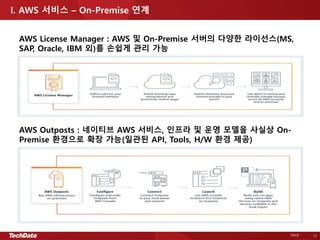PAGE - 13
I. AWS 서비스 – On-Premise 연계
AWS License Manager : AWS 및 On-Premise 서버의 다양한 라이선스(MS,
SAP, Oracle, IBM 외)를 손쉽게 관리 가능
AWS Outposts : 네이티브 AWS 서비스, 인프라 및 운영 모델을 사실상 On-
Premise 환경으로 확장 가능(일관된 API, Tools, H/W 환경 제공)
 