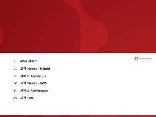 I. AWS 서비스
II. 고객 Needs – Hybrid
III. 서비스 Architcture
IV. 고객 Needs - AWS
V. 서비스 Architecture
VI. 고객 FAQ
 