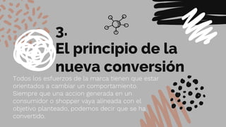 3.
El principio de la
nueva conversión
Todos los esfuerzos de la marca tienen que estar
orientados a cambiar un comportamiento.
Siempre que una accion generada en un
consumidor o shopper vaya alineada con el
objetivo planteado, podemos decir que se ha
convertido.
 