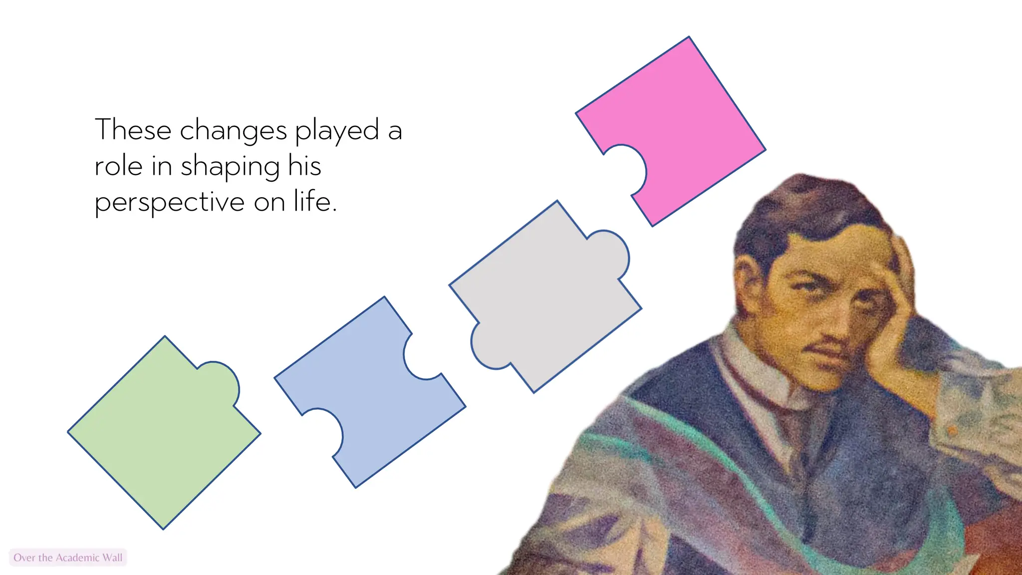 02 19th Century Philippines as Rizal's Context Life and Works of