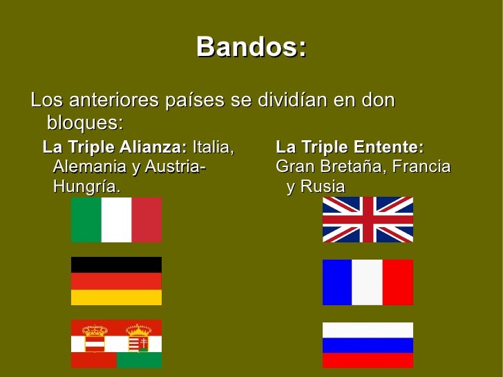 Bandera De Austria Hungria En La Primera Guerra Mundial