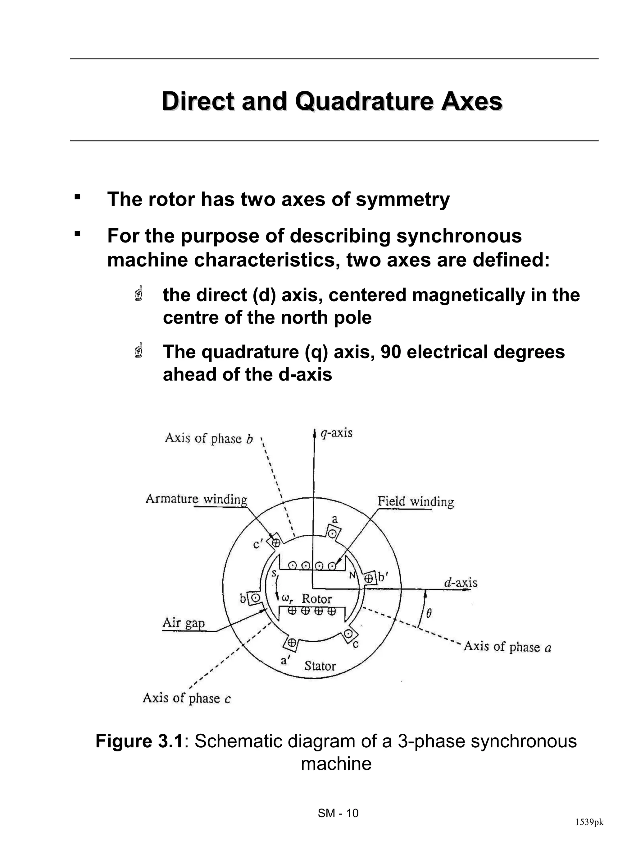 Direct and Quadrature Axes


    The rotor has two axes of symmetry
    For the purpose of describing synchronous
     machine characteristics, two axes are defined:
        the direct (d) axis, centered magnetically in the
         centre of the north pole
        The quadrature (q) axis, 90 electrical degrees
         ahead of the d-axis




    Figure 3.1: Schematic diagram of a 3-phase synchronous
                            machine

                            SM - 10
                                                          1539pk
 