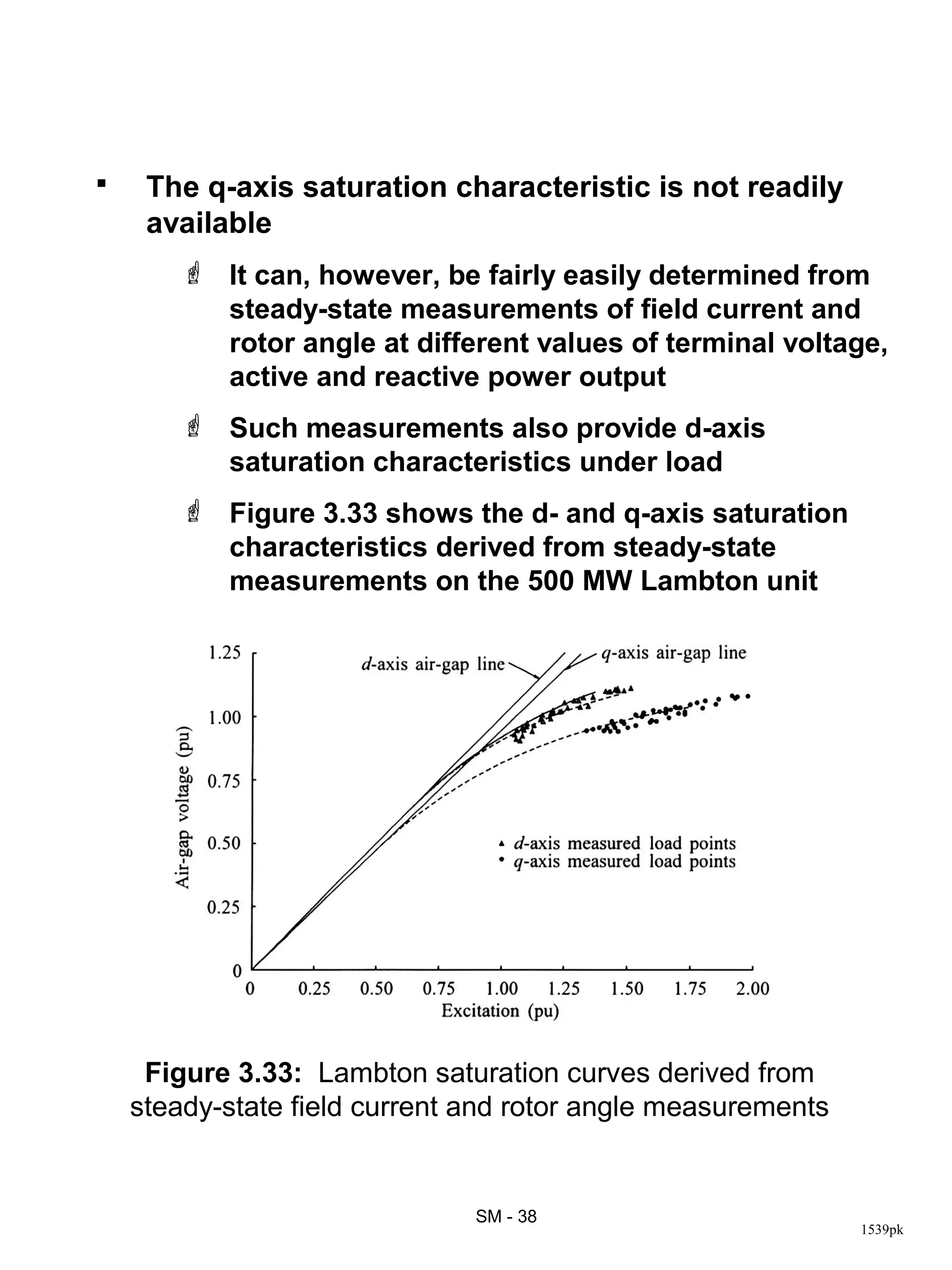     The q-axis saturation characteristic is not readily
     available
        It can, however, be fairly easily determined from
         steady-state measurements of field current and
         rotor angle at different values of terminal voltage,
         active and reactive power output
        Such measurements also provide d-axis
         saturation characteristics under load
        Figure 3.33 shows the d- and q-axis saturation
         characteristics derived from steady-state
         measurements on the 500 MW Lambton unit




     Figure 3.33: Lambton saturation curves derived from
    steady-state field current and rotor angle measurements


                               SM - 38
                                                              1539pk
 